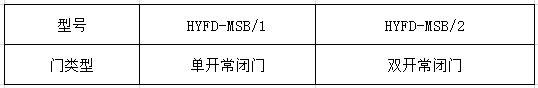 防火門門磁開關(guān)選型表.png
